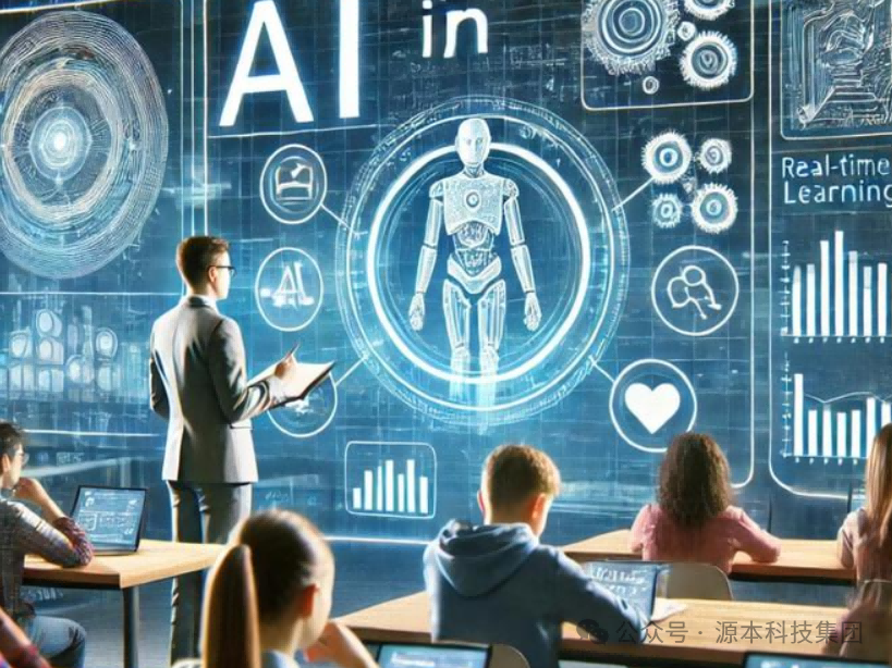 艾弗森贝博ballbet官网科技-本科生掌握大数据、云原生、AI-竞赛保研求职的“超车秘籍”来了！